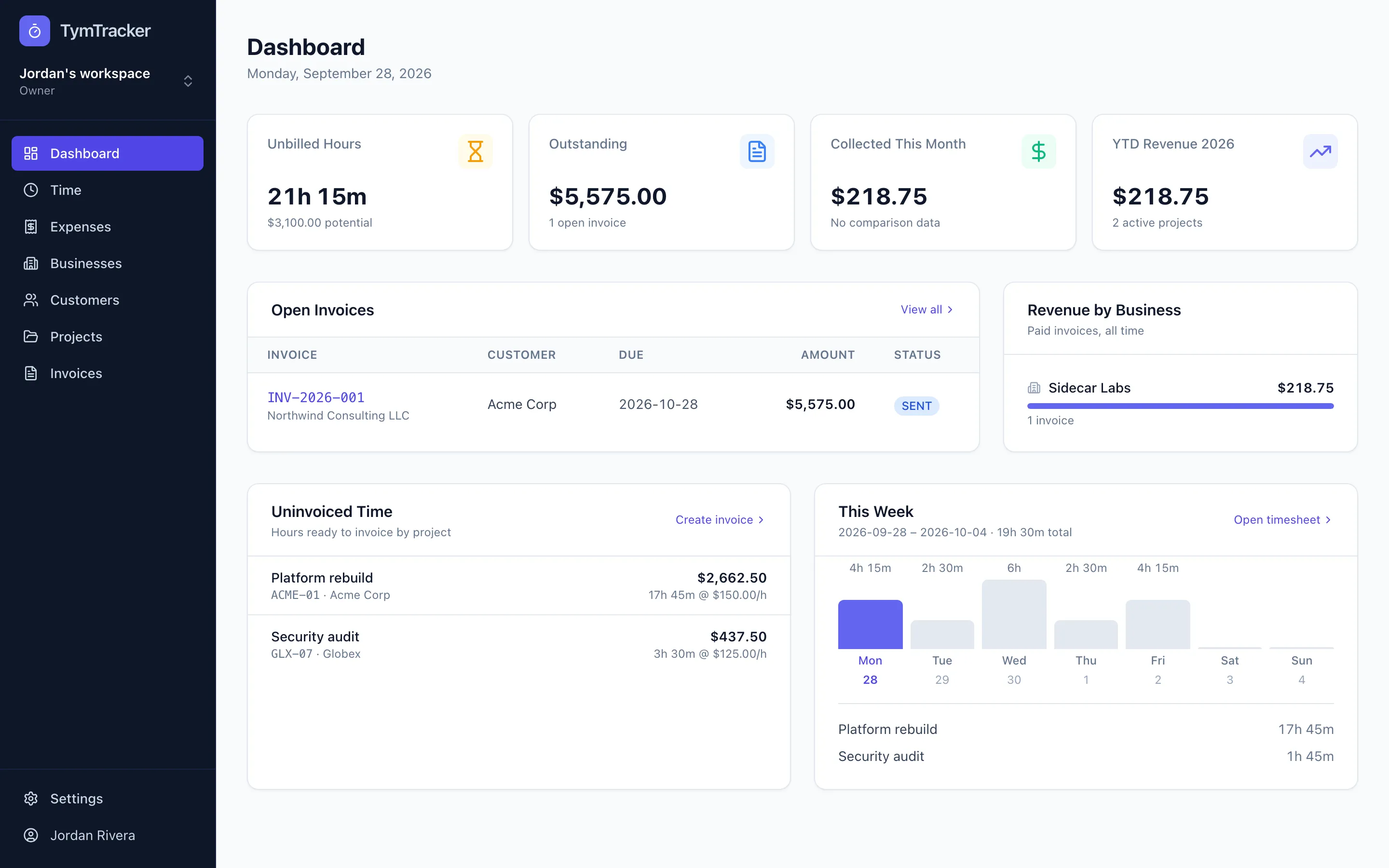 The TymTracker web dashboard with demo data.