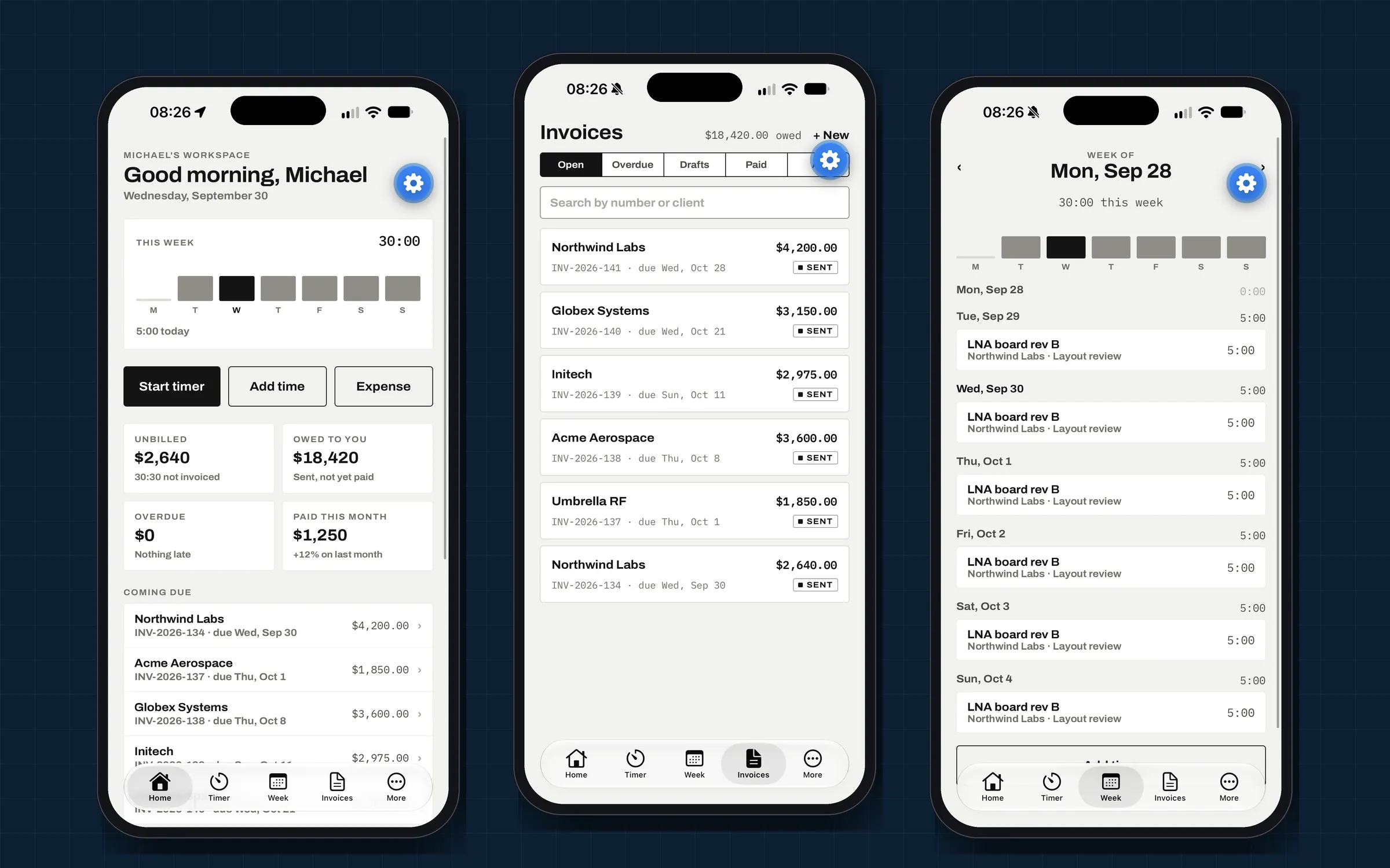 The TymTracker iPhone app showing the home screen with this week's hours and money owed, the open invoices list, and the weekly timesheet. Client names and amounts are illustrative.
